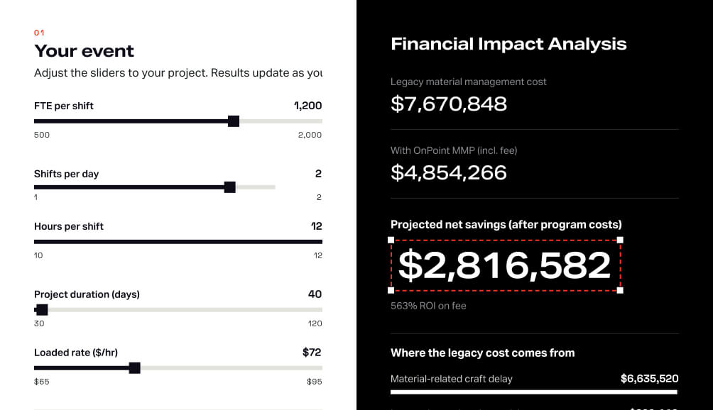 Calculate your cost
